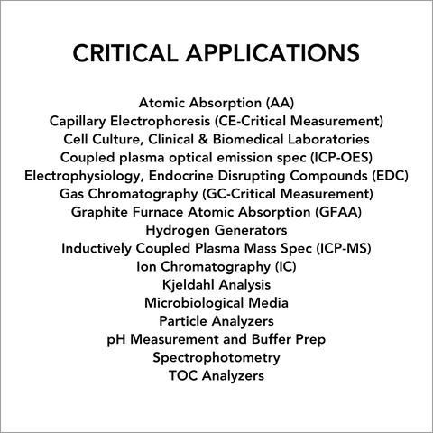 Critical Applications
